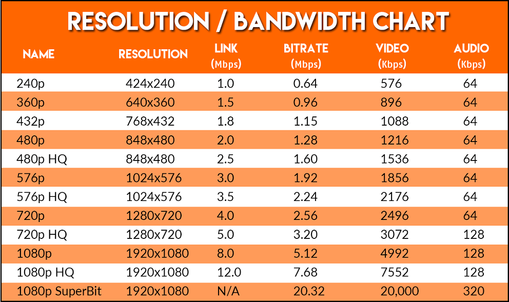 THE BEST IPTV 4K-4K IPTV LIST